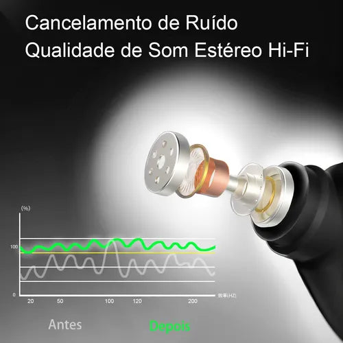 Fone De Ouvido E6s Bluetooth Com Tela Sem Fio Recarregável com Microfone e Cancelamento de Ruído